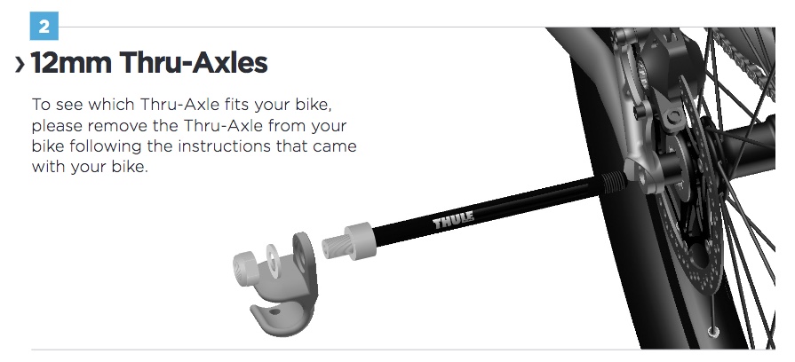 Läpiakseliadapterit pyöräkärryjä varten, Thule (/Robert Axle Project)) - Image 4