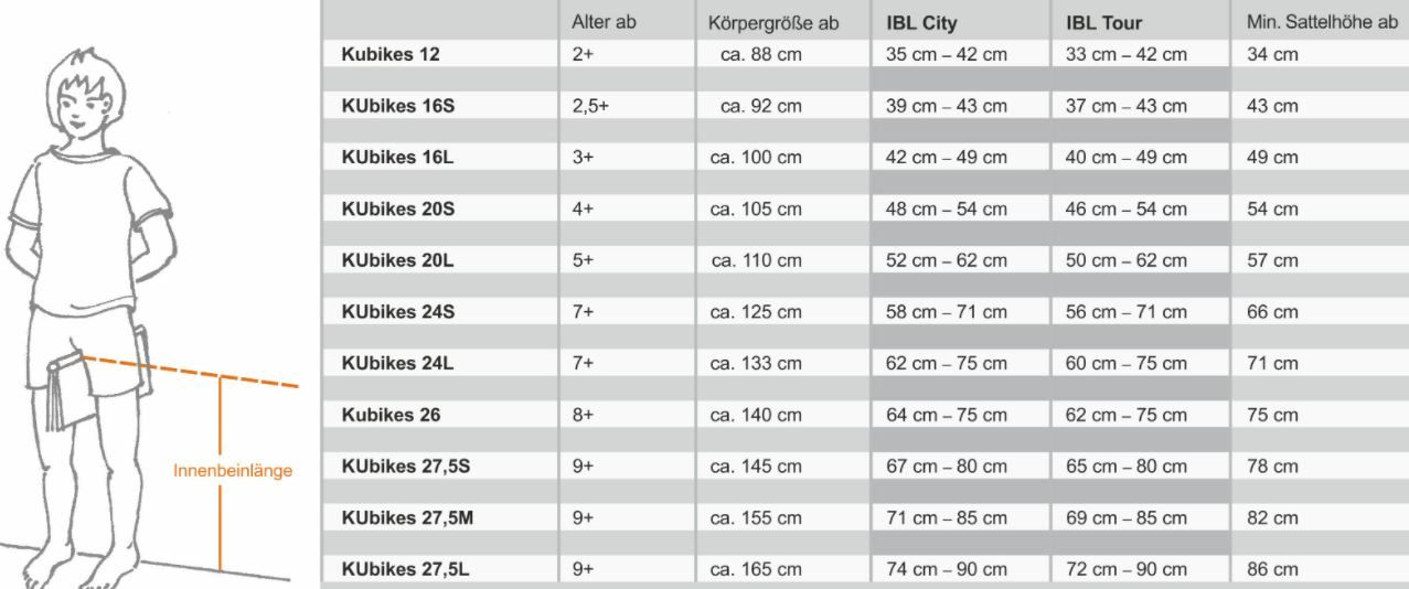 KUbikes 20L MTB - Image 11