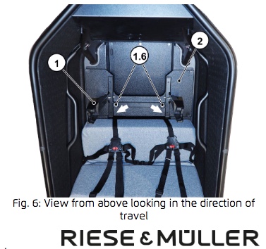 Maxi-Cosi holder Packster 70 Riese & Müller